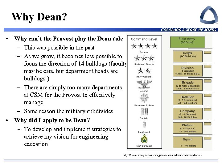 Why Dean? COLORADO SCHOOL OF MINES • Why can’t the Provost play the Dean