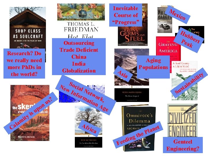 Inevitable Course of “Progress” Outsourcing Trade Deficient China India Globalization Research? Do we really