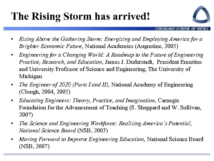 The Rising Storm has arrived! COLORADO SCHOOL OF MINES • Rising Above the Gathering