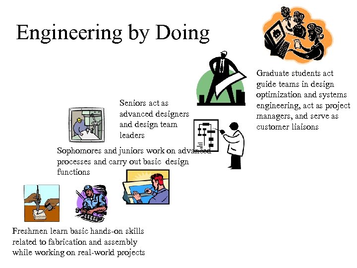 Engineering by Doing Seniors act as advanced designers and design team leaders Sophomores and