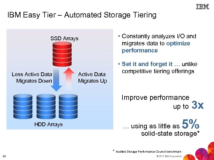 IBM Easy Tier – Automated Storage Tiering • Constantly analyzes I/O and SSD Arrays