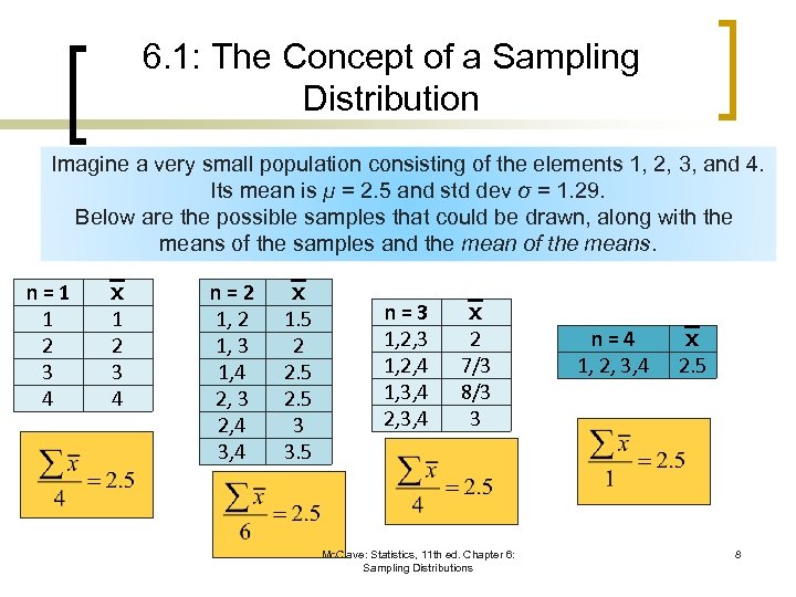 6. 1: The Concept of a Sampling Distribution Imagine a very small population consisting