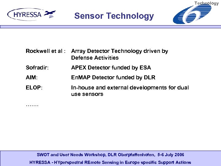 Technology Sensor Technology Rockwell et al : Array Detector Technology driven by Defense Activities