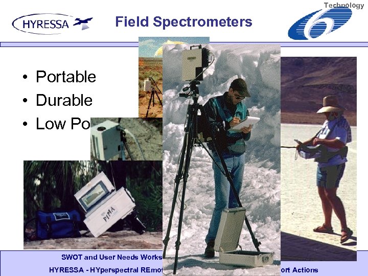 Technology Field Spectrometers • Portable • Durable • Low Power Consumption SWOT and User