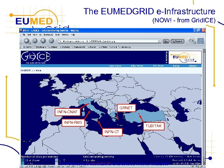 The FP 6− 2004−Infrastructures− 6 -SSA-026024 EUMEDGRID e-Infrastructure (NOW! - from Grid. ICE) GRNET