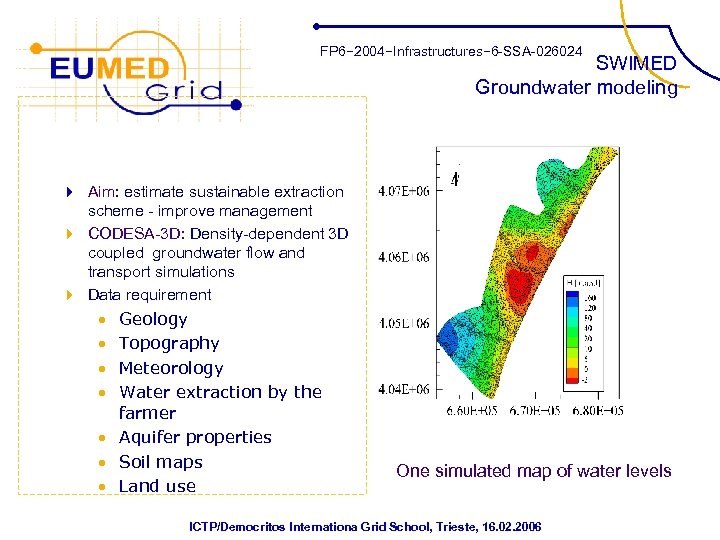 FP 6− 2004−Infrastructures− 6 -SSA-026024 SWIMED Groundwater modeling 4 Aim: estimate sustainable extraction scheme