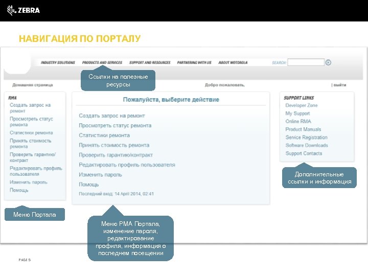 НАВИГАЦИЯ ПО ПОРТАЛУ Ссылки на полезные ресурсы Дополнительные ссылки и информация Меню Портала Меню
