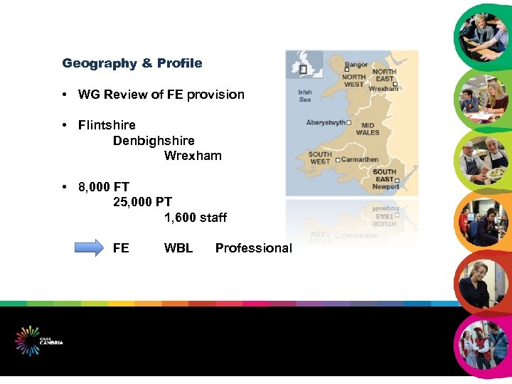 Geography & Profile • WG Review of FE provision • Flintshire Denbighshire Wrexham •