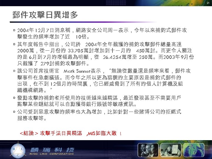 21 郵件攻擊日異增多 2004年 12月 7日消息稱，網路安全公司周一表示，今年以來捕釣式郵件攻 擊發生的頻率增加了近 10倍。 其年度報告中指出，公司於 2004年全年截獲的捕釣攻擊郵件總量高達 2000萬，從一月份的 33. 705萬封增加到十一月的 450萬封。而更令人關注 的是