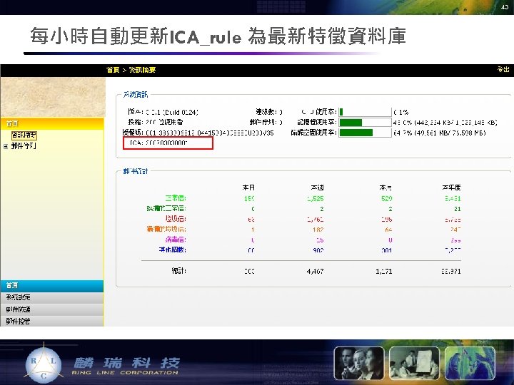 43 每小時自動更新ICA_rule 為最新特徵資料庫 