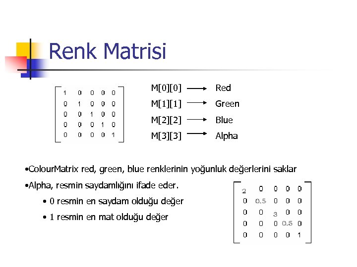 Renk Matrisi M[0][0] Red M[1][1] Green M[2][2] Blue M[3][3] Alpha • Colour. Matrix red,