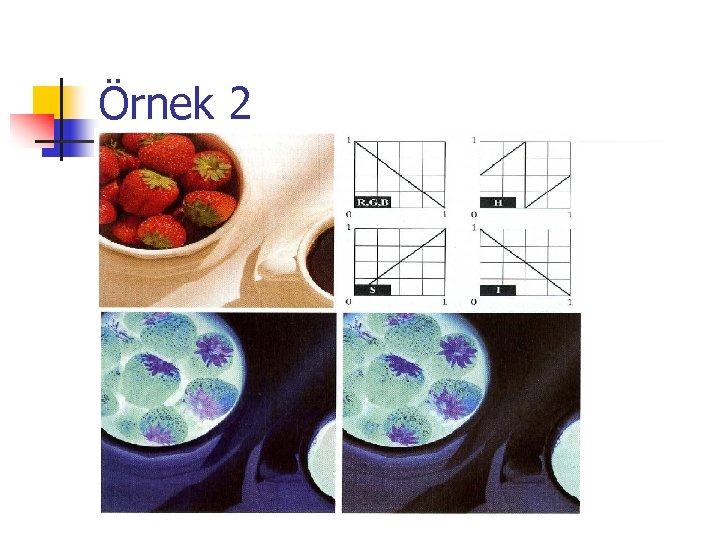 Örnek 2 