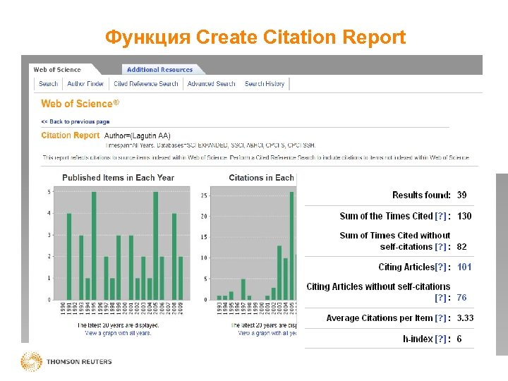 Функция Create Citation Report 