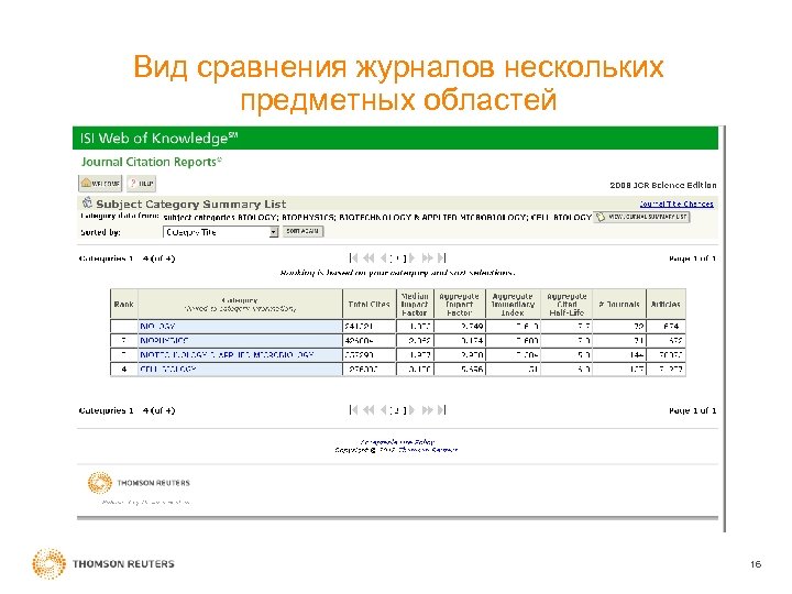 Вид сравнения журналов нескольких предметных областей 16 