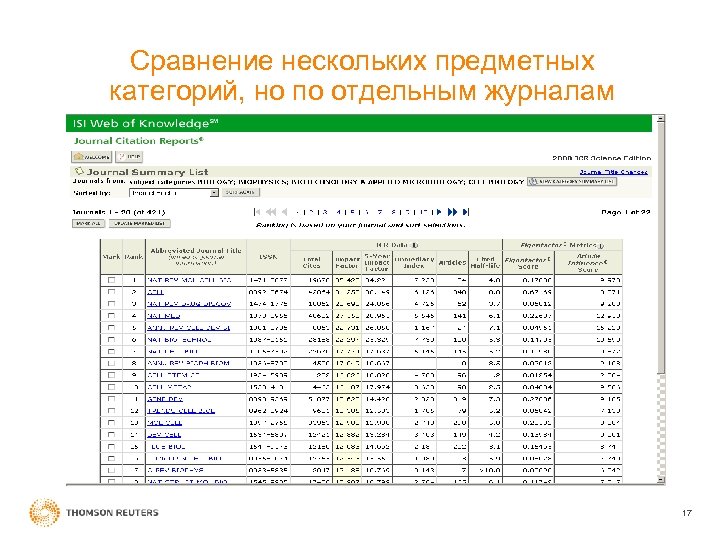 Сравнение нескольких предметных категорий, но по отдельным журналам 17 