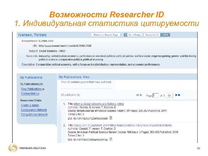 Возможности Researcher ID 1. Индивидуальная статистика цитируемости 32 