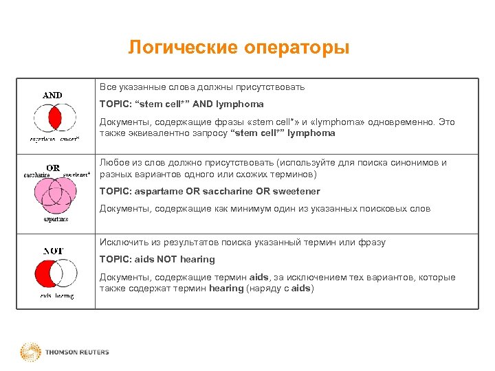 Логические операторы Все указанные слова должны присутствовать TOPIC: “stem cell*” AND lymphoma Документы, содержащие