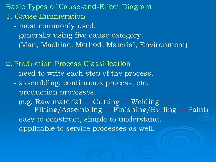 Basic Types of Cause-and-Effect Diagram 1. Cause Enumeration - most commonly used. - generally