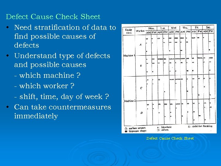 Defect Cause Check Sheet • Need stratification of data to find possible causes of