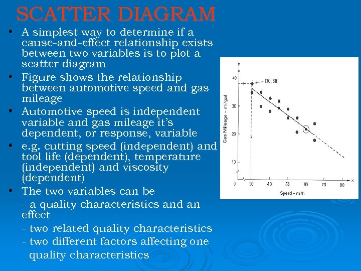 SCATTER DIAGRAM • A simplest way to determine if a cause-and-effect relationship exists between