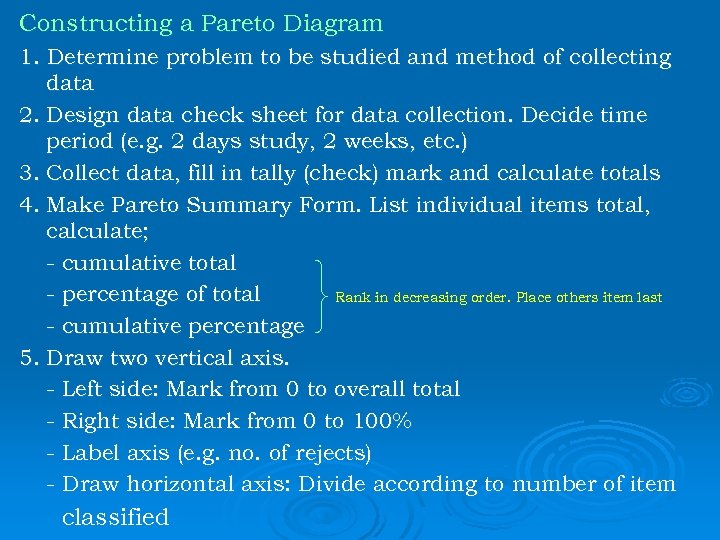 Constructing a Pareto Diagram 1. Determine problem to be studied and method of collecting