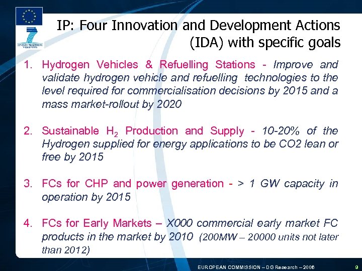 IP: Four Innovation and Development Actions (IDA) with specific goals 1. Hydrogen Vehicles &
