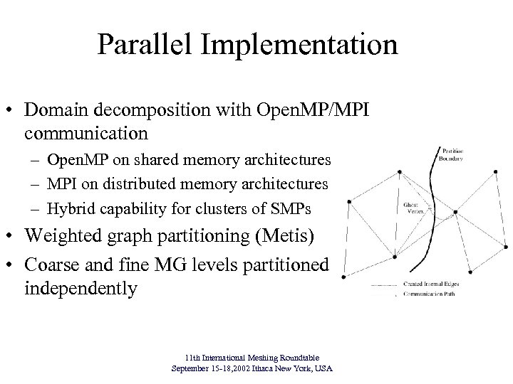 Parallel Implementation • Domain decomposition with Open. MP/MPI communication – Open. MP on shared