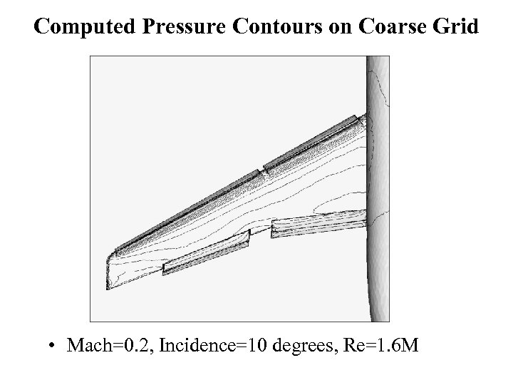 Computed Pressure Contours on Coarse Grid • Mach=0. 2, Incidence=10 degrees, Re=1. 6 M