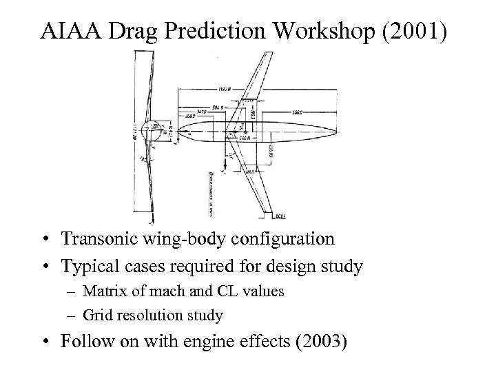 AIAA Drag Prediction Workshop (2001) • Transonic wing-body configuration • Typical cases required for