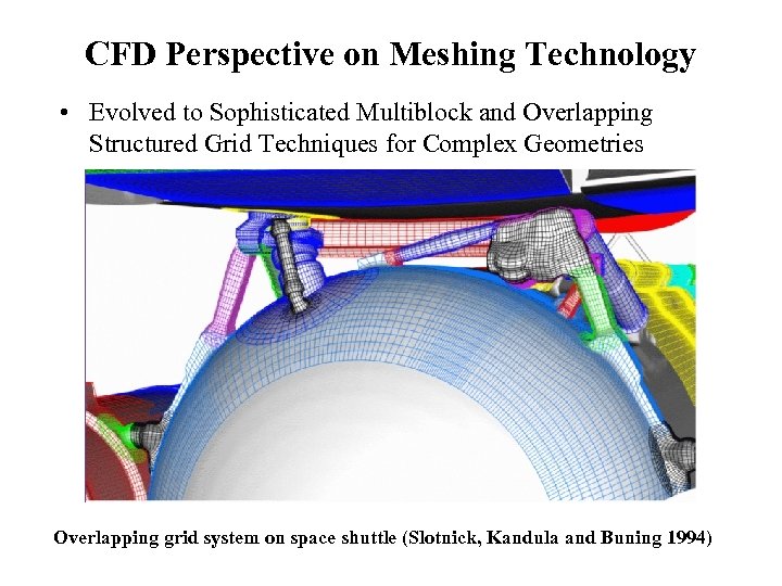 CFD Perspective on Meshing Technology • Evolved to Sophisticated Multiblock and Overlapping Structured Grid