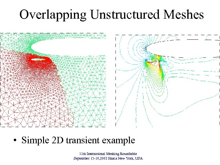 Overlapping Unstructured Meshes • Simple 2 D transient example 11 th International Meshing Roundtable