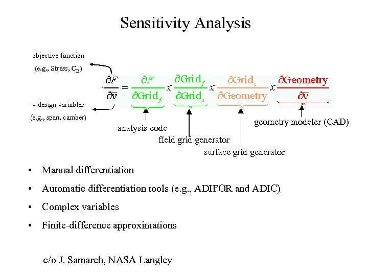 Sensitivity Analysis objective function (e. g. , Stress, CD) v design variables (e. g.