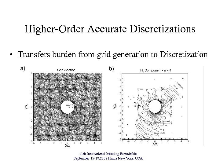 Higher-Order Accurate Discretizations • Transfers burden from grid generation to Discretization 11 th International