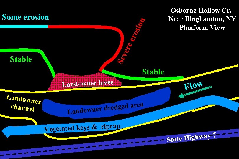 Sev ere ero sio n Some erosion Osborne Hollow Cr. Near Binghamton, NY Planform