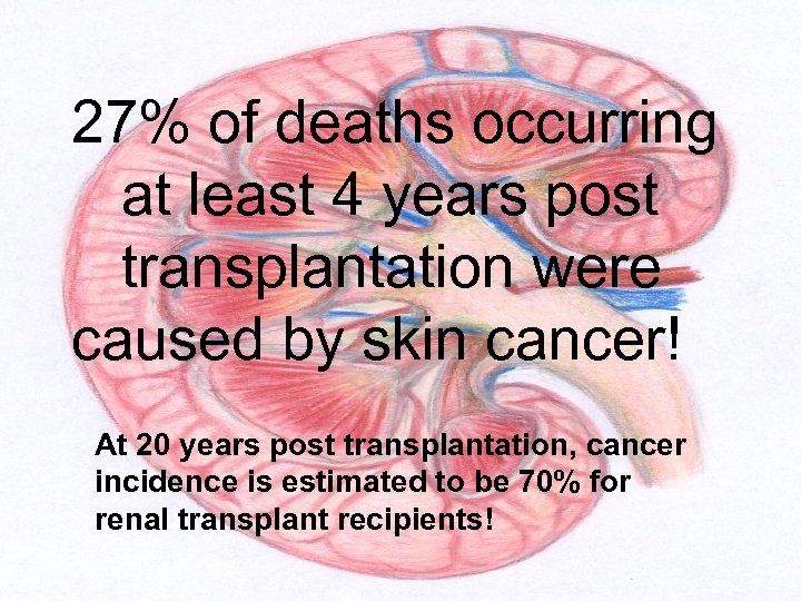 27% of deaths occurring at least 4 years post transplantation were caused by skin