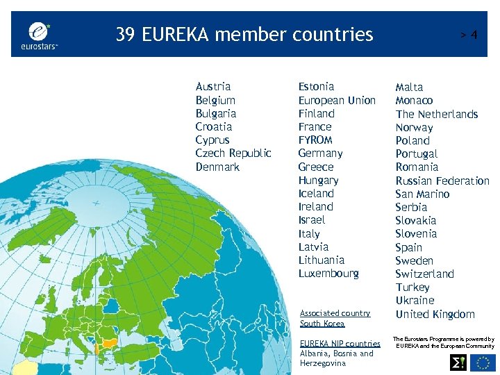 39 EUREKA member countries Austria Belgium Bulgaria Croatia Cyprus Czech Republic Denmark Estonia European