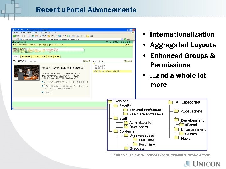 Recent u. Portal Advancements • Internationalization • Aggregated Layouts • Enhanced Groups & Permissions