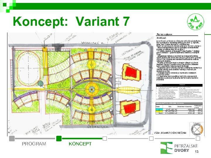 Koncept: Variant 7 PROGRAM KONCEPT 13 
