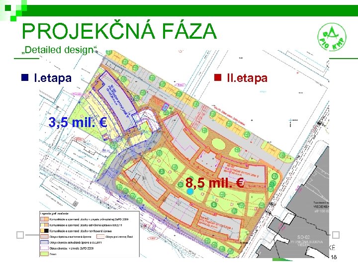 PROJEKČNÁ FÁZA „Detailed design“ n I. etapa n II. etapa 3, 5 mil. €