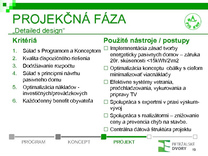 PROJEKČNÁ FÁZA „Detailed design“ Kritériá 1. 2. 3. 4. 5. 6. Použité nástroje /