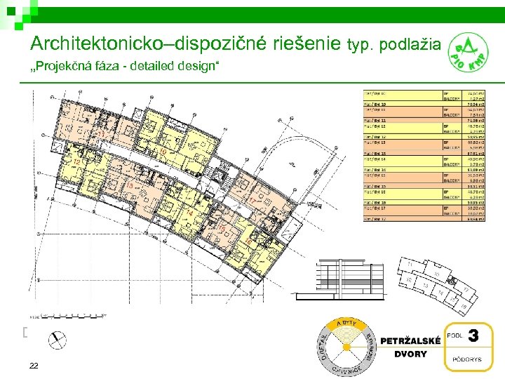 Architektonicko–dispozičné riešenie typ. podlažia „Projekčná fáza - detailed design“ 22 