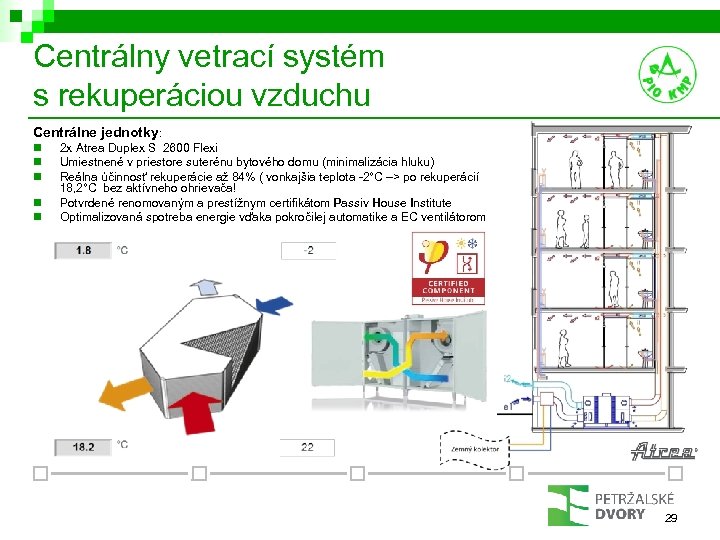 Centrálny vetrací systém s rekuperáciou vzduchu Centrálne jednotky: n n n 2 x Atrea