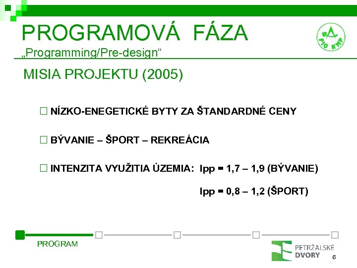 PROGRAMOVÁ FÁZA „Programming/Pre-design“ MISIA PROJEKTU (2005) ¨ NÍZKO-ENEGETICKÉ BYTY ZA ŠTANDARDNÉ CENY ¨ BÝVANIE