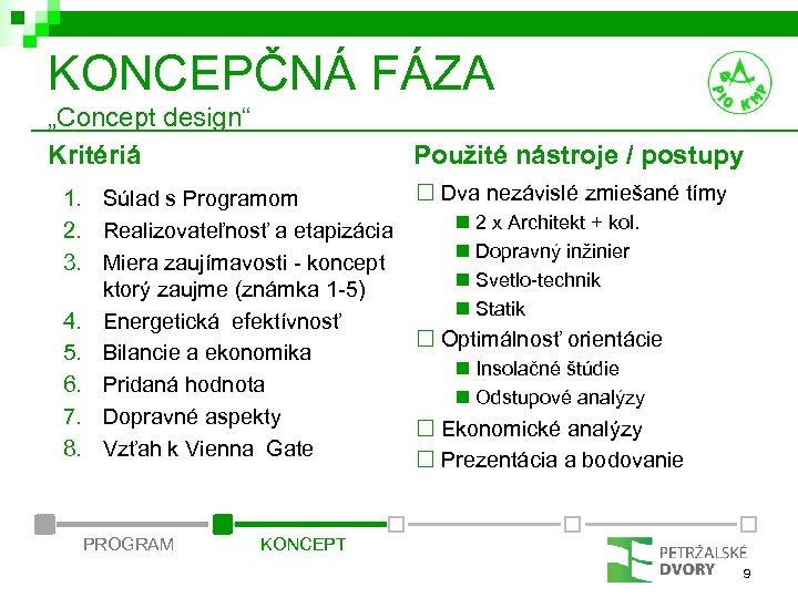 KONCEPČNÁ FÁZA „Concept design“ Kritériá Použité nástroje / postupy ¨ Dva nezávislé zmiešané tímy