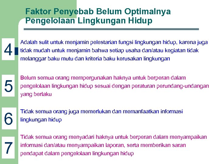 Faktor Penyebab Belum Optimalnya Pengelolaan Lingkungan Hidup 4 Adalah sulit untuk menjamin pelestarian fungsi