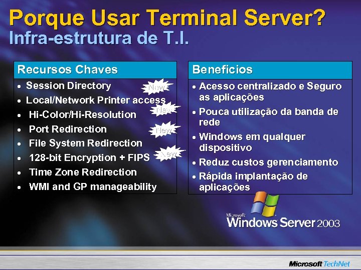 Porque Usar Terminal Server? Infra-estrutura de T. I. Recursos Chaves Session Directory New Local/Network