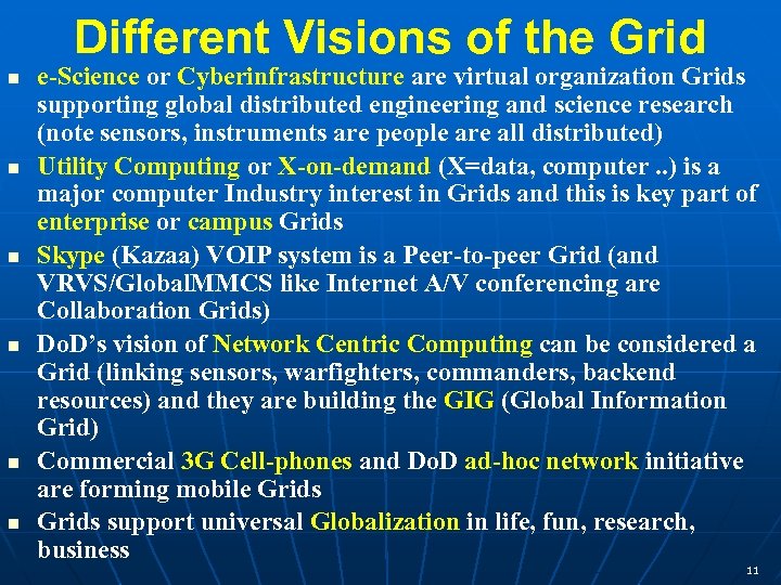 Different Visions of the Grid e-Science or Cyberinfrastructure are virtual organization Grids supporting global