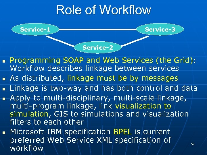 Role of Workflow Service-1 Service-3 Service-2 Programming SOAP and Web Services (the Grid): Workflow