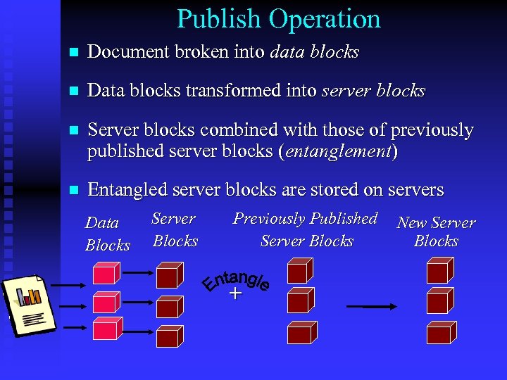 Publish Operation n Document broken into data blocks n Data blocks transformed into server