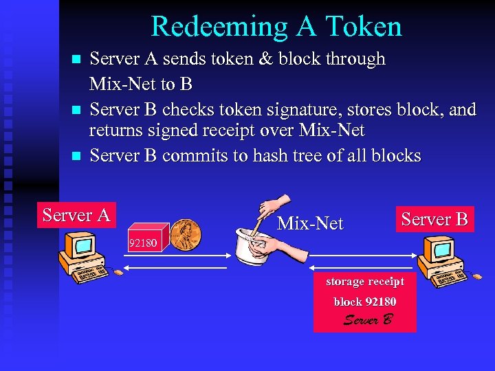 Redeeming A Token n Server A sends token & block through Mix-Net to B